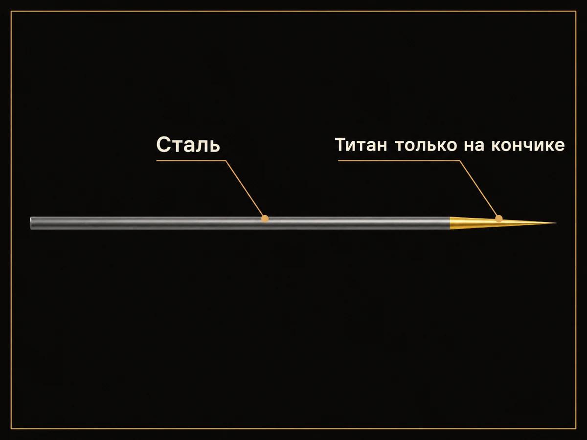 Схема иглы мезороллера: тело иглы из стали, титаном покрыт только кончик
