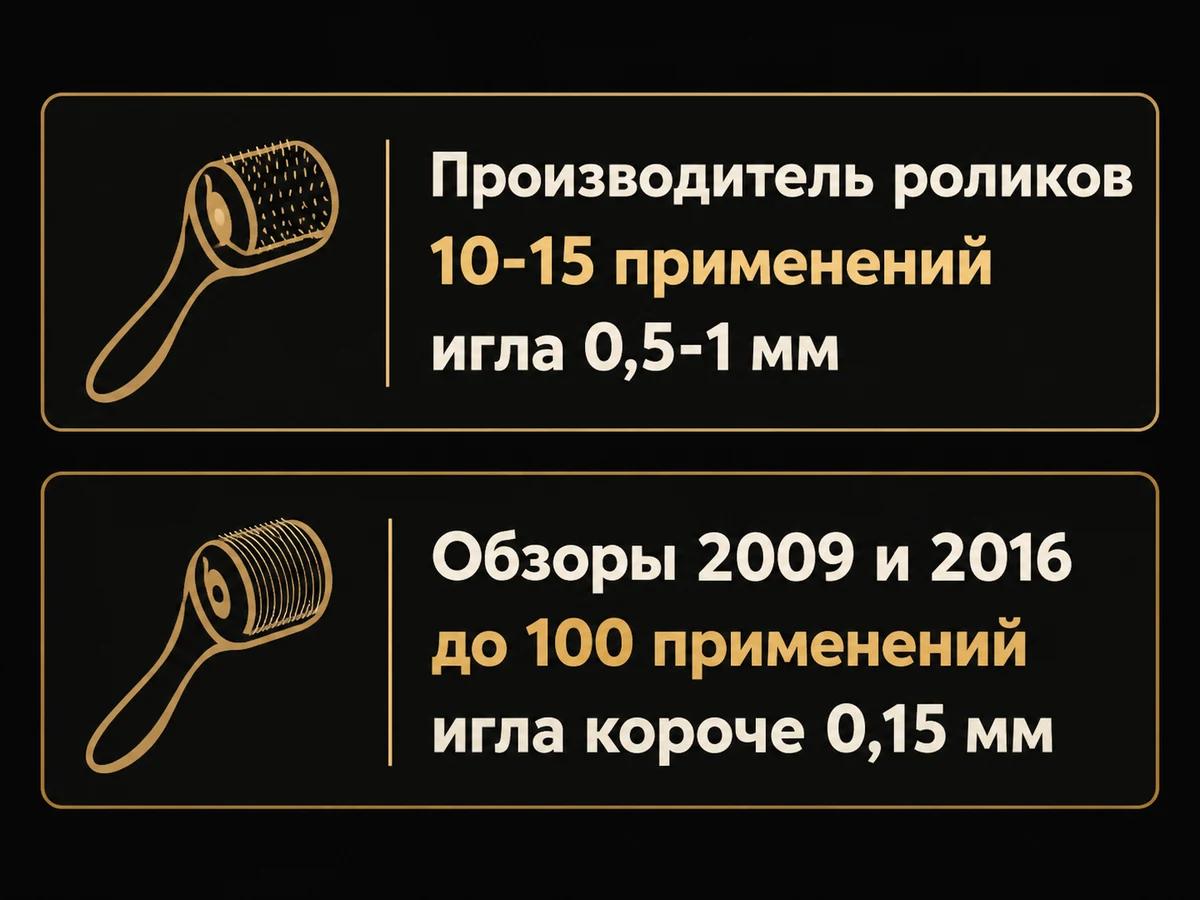 Сравнение ресурса: у производителя 10-15 применений для иглы 0,5-1 мм, в обзорах до 100 для иглы короче 0,15 мм