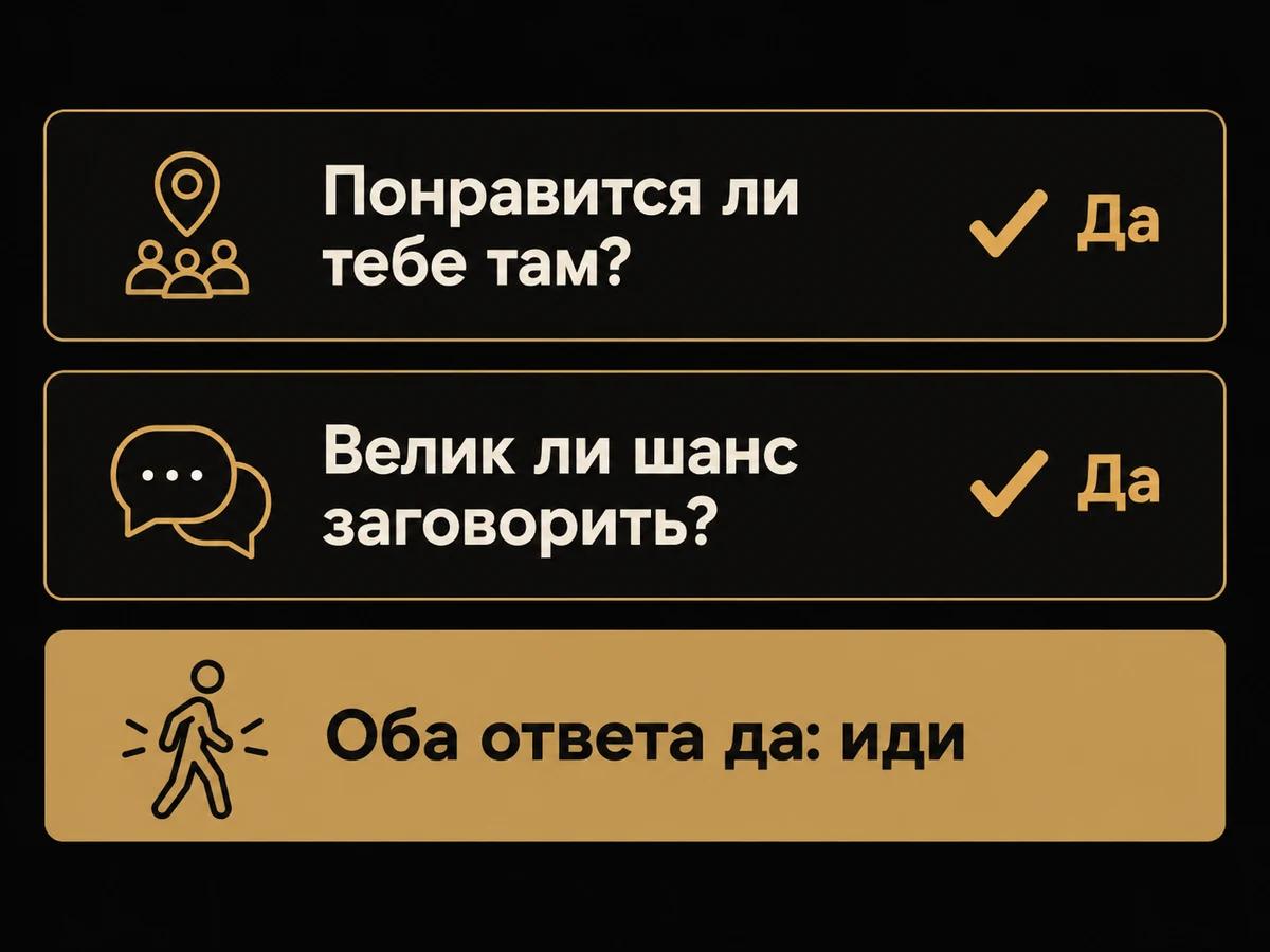 Схема двух вопросов к месту: понравится ли тебе там и велик ли шанс заговорить; идти, если оба ответа да