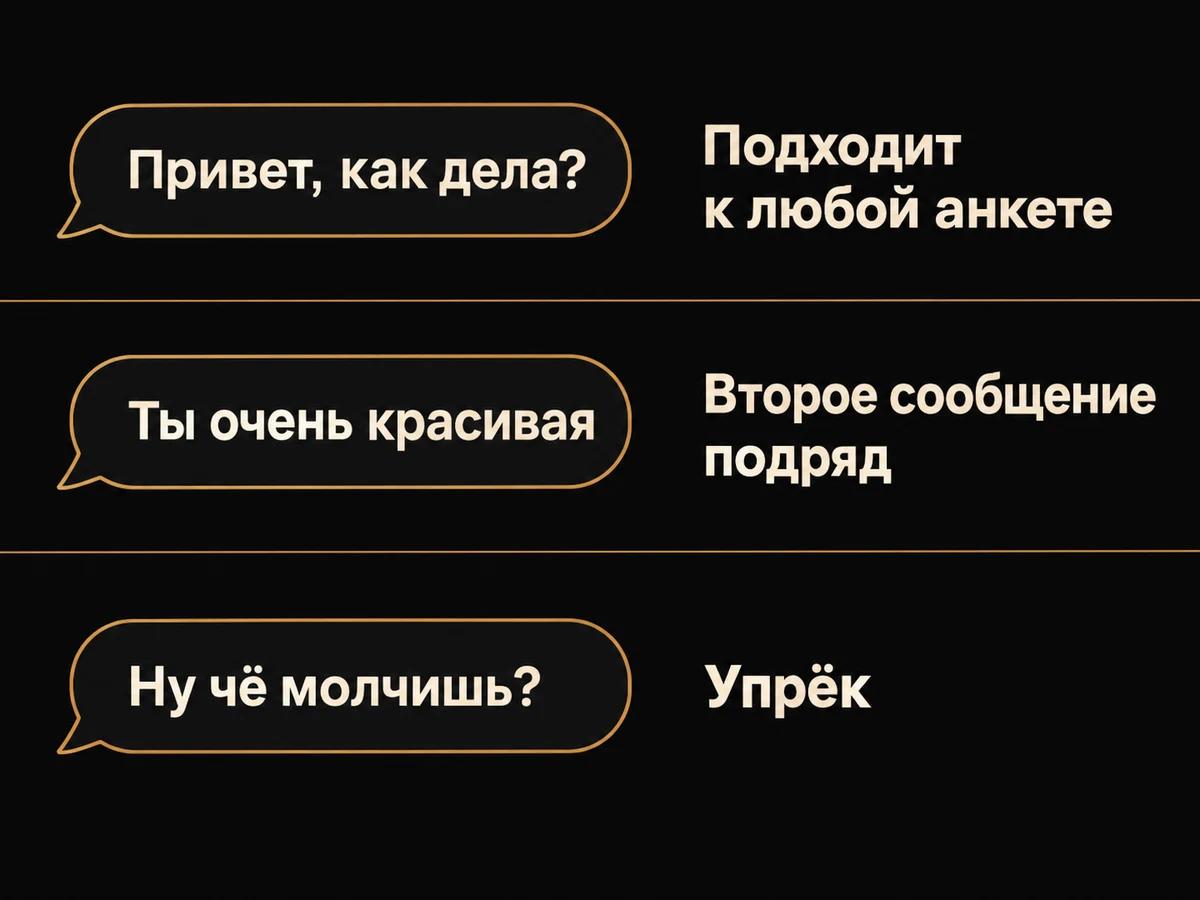 Схема: три сообщения Гены и что не так с каждым